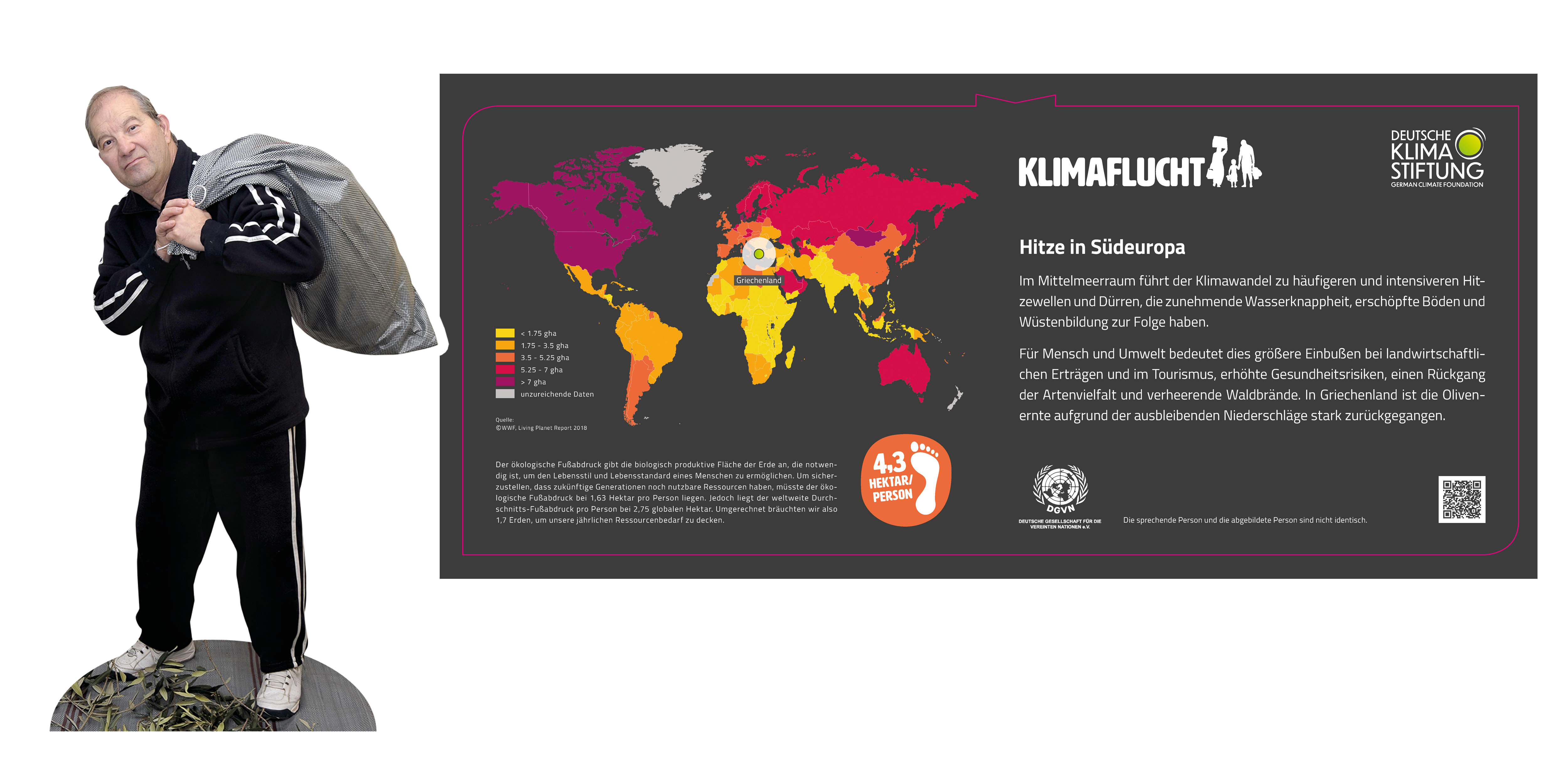 Klimaflucht-Griechenland