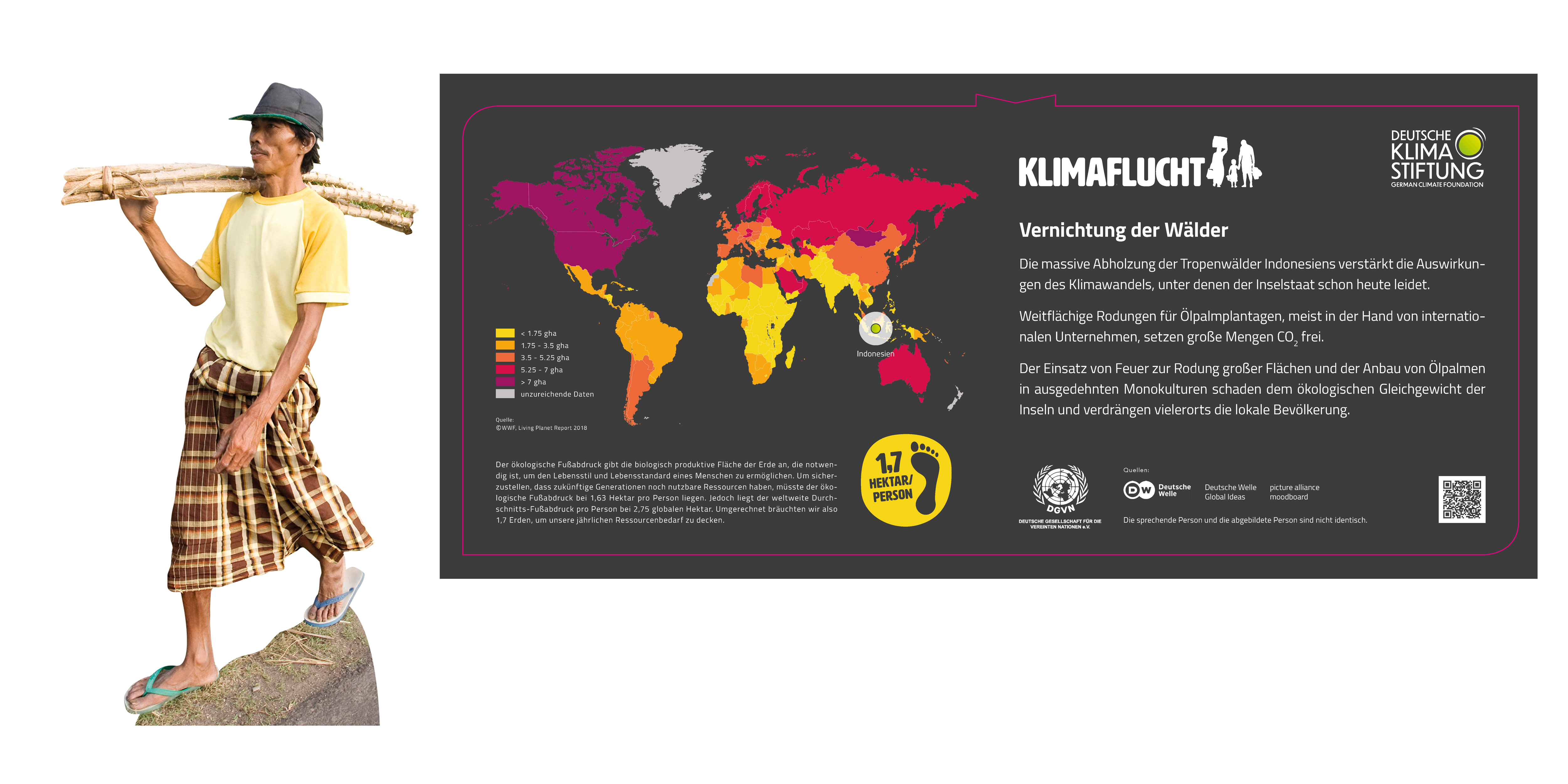 Klimaflucht-Indonesien