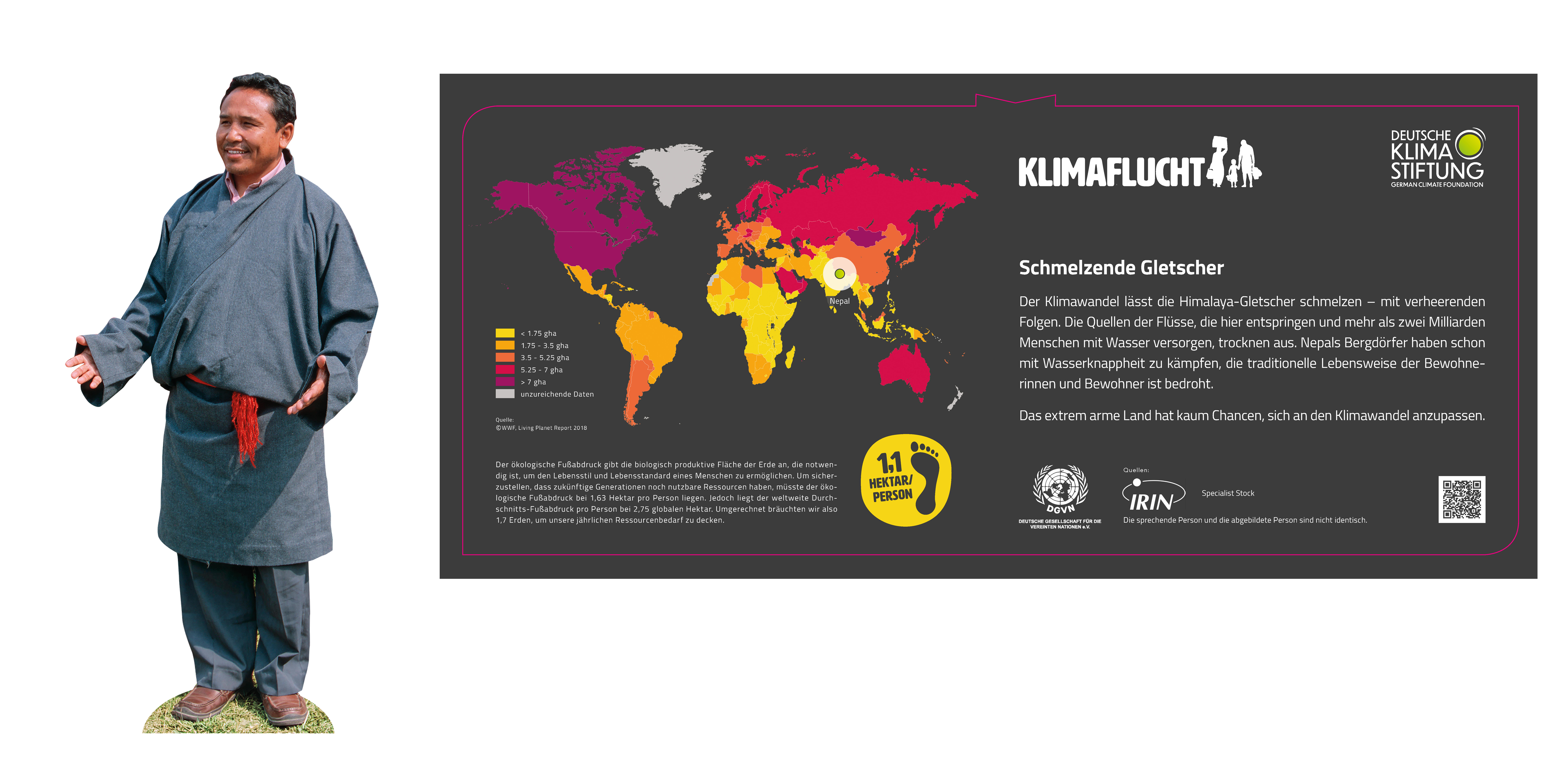 Klimaflucht-Nepal