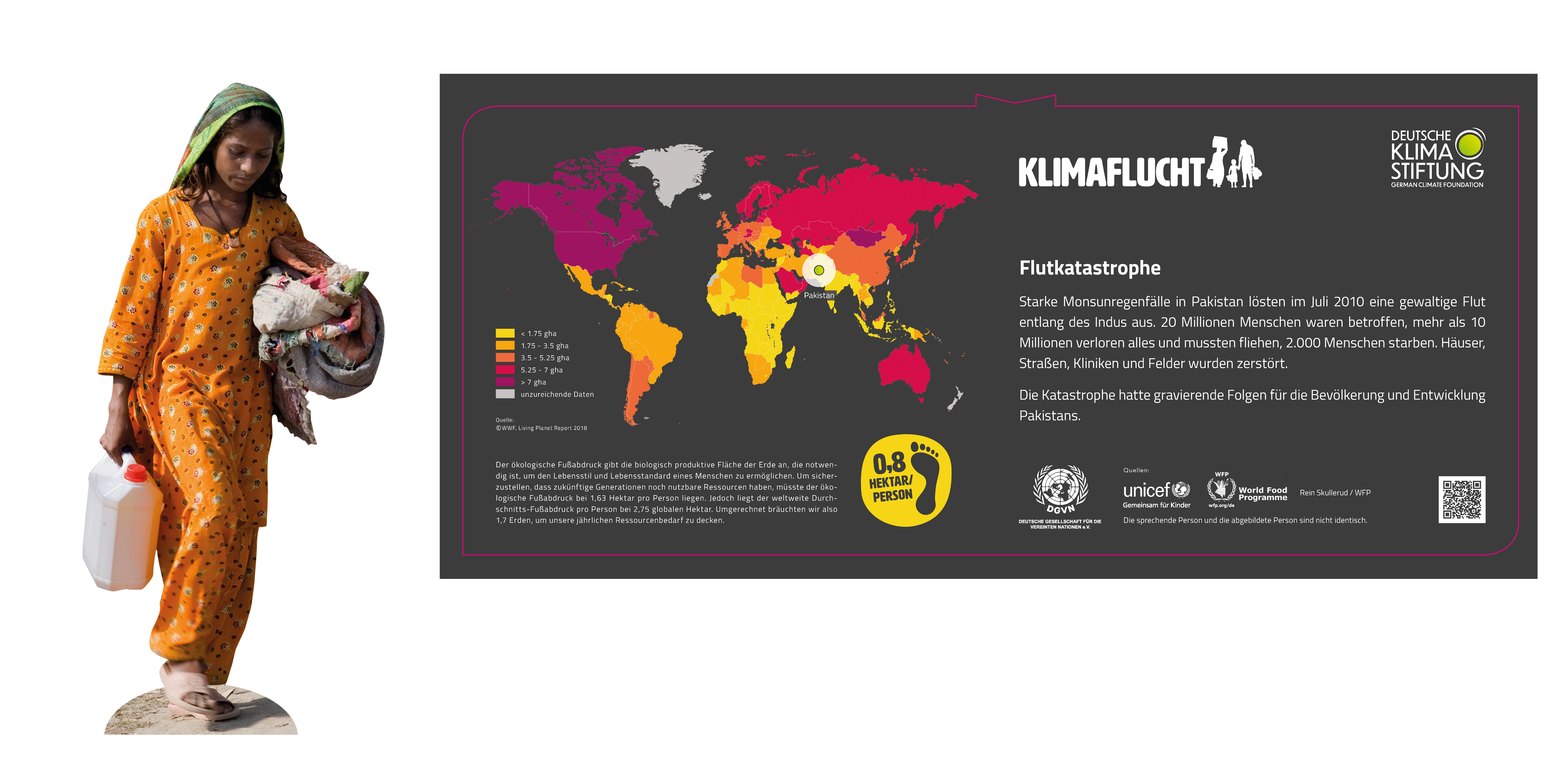 Klimaflucht-Pakistan