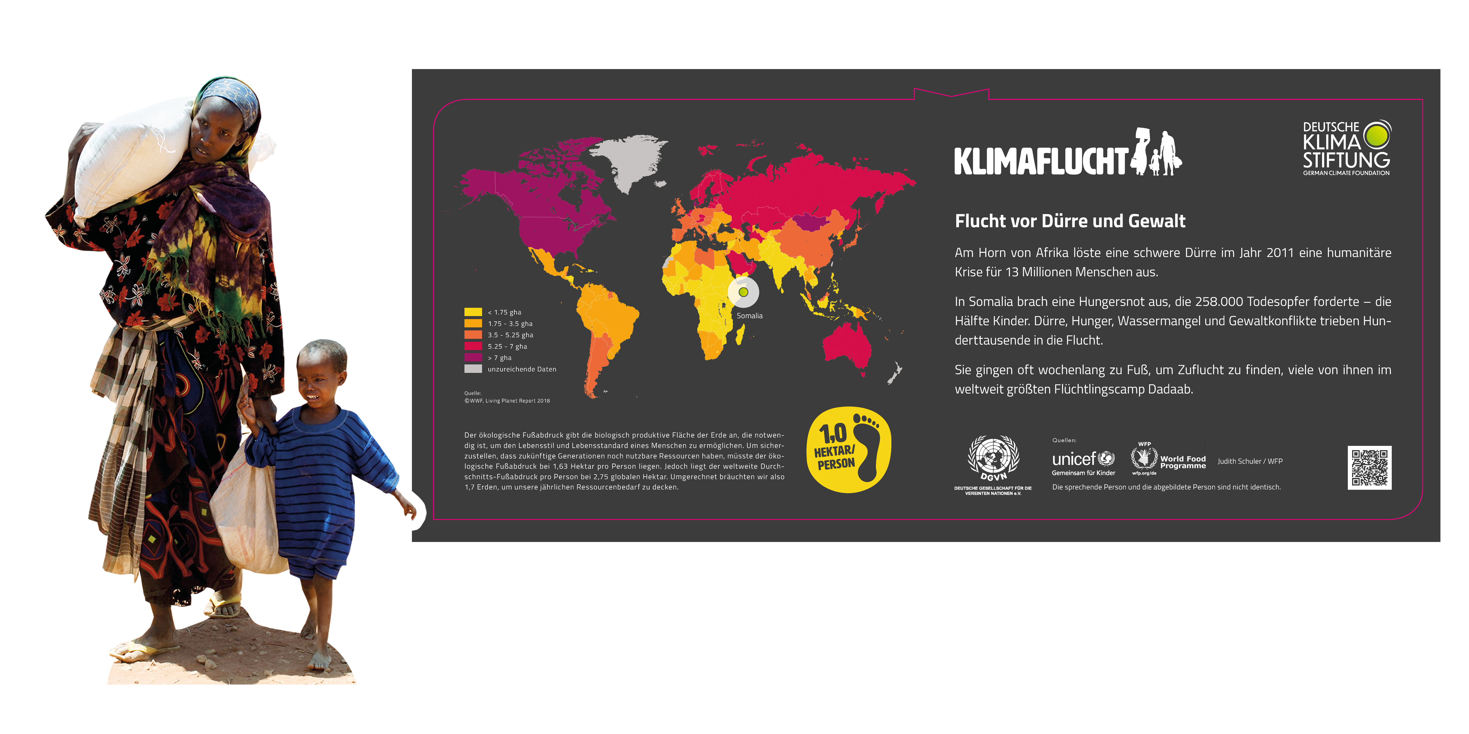 Klimaflucht-Somalia