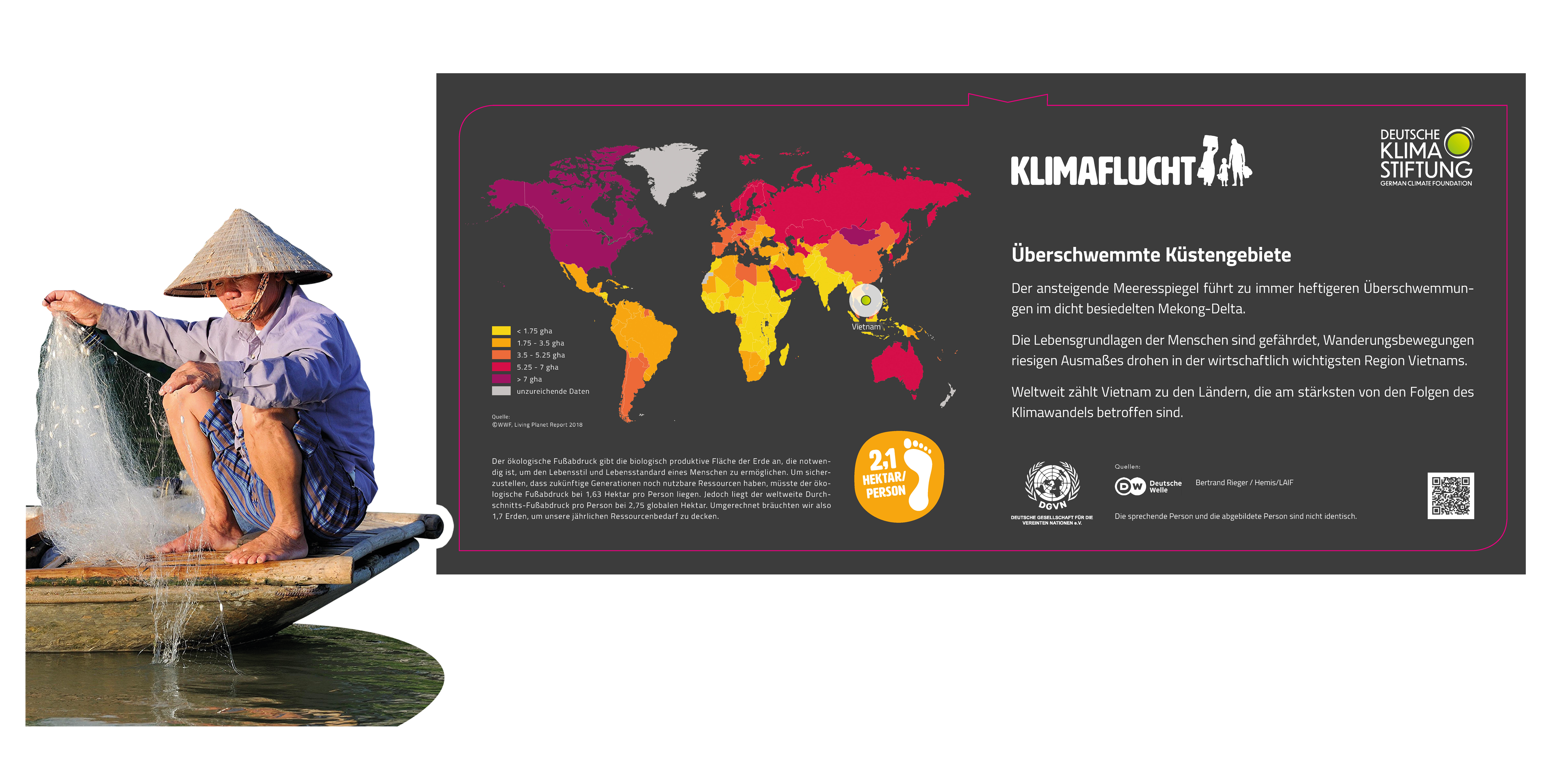 Klimaflucht-Vietnam